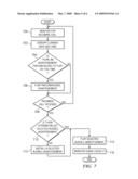 Method and Apparatus for Distributing Targeted Audible Advertisements as Ringtones diagram and image