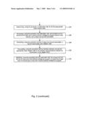 System and method for providing an incentive based on the hardware used to place an order diagram and image