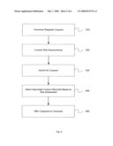 PORTABLE CONSUMER DEVICE INCLUDING DATA BEARING MEDIUM INCLUDING RISK BASED BENEFITS diagram and image