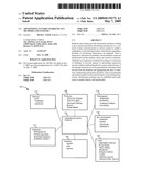 Advertising Futures Marketplace Methods and Systems diagram and image