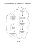 Advertising Futures Marketplace Methods and Systems diagram and image