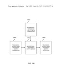 Advertising Futures Marketplace Methods and Systems diagram and image