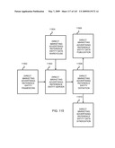 Advertising Futures Marketplace Methods and Systems diagram and image