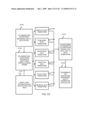 Advertising Futures Marketplace Methods and Systems diagram and image