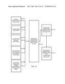 Advertising Futures Marketplace Methods and Systems diagram and image