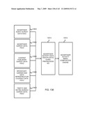 Advertising Futures Marketplace Methods and Systems diagram and image