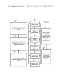 Advertising Futures Marketplace Methods and Systems diagram and image