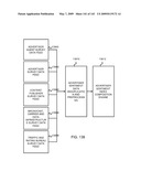 Advertising Futures Marketplace Methods and Systems diagram and image