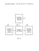 Advertising Futures Marketplace Methods and Systems diagram and image