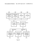 Advertising Futures Marketplace Methods and Systems diagram and image