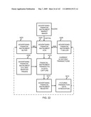 Advertising Futures Marketplace Methods and Systems diagram and image