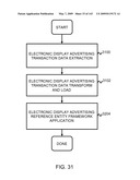 Advertising Futures Marketplace Methods and Systems diagram and image