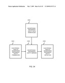 Advertising Futures Marketplace Methods and Systems diagram and image