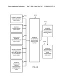 Advertising Futures Marketplace Methods and Systems diagram and image