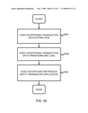 Advertising Futures Marketplace Methods and Systems diagram and image