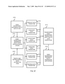 Advertising Futures Marketplace Methods and Systems diagram and image