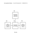 Advertising Futures Marketplace Methods and Systems diagram and image