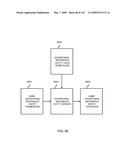 Advertising Futures Marketplace Methods and Systems diagram and image