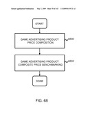 Advertising Futures Marketplace Methods and Systems diagram and image