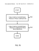 Advertising Futures Marketplace Methods and Systems diagram and image