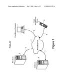 Dynamic Content Configuration for Microbrowsers by State, Resource Allocation and User Preferences diagram and image