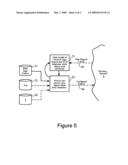 Dynamic Content Configuration for Microbrowsers by State, Resource Allocation and User Preferences diagram and image