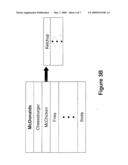 Method and System For Service Provider Access diagram and image