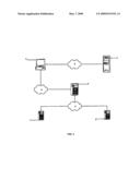 SYSTEM AND METHOD FOR REGISTERING AND CERTIFYING ACTIVITY AND/OR COMMUNICATION BETWEEN TERMINALS diagram and image