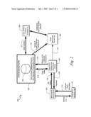 FINANCIAL TRANSACTION FUNDS COLLECTION AND DISTRIBUTION diagram and image