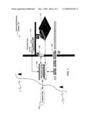 METHODS AND APPARATUS FOR OPERATING AN INTERMODAL FACILITY diagram and image