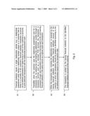 Methods and systems for managing financial institution customer accounts diagram and image