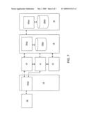 ON-LINE AUTHORIZATION IN ACCESS ENVIRONMENT diagram and image