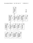 ON-LINE AUTHORIZATION IN ACCESS ENVIRONMENT diagram and image