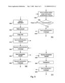 METHOD AND DEVICE FOR EXCHANGING VALUES BETWEEN PERSONAL PROTABLE ELECTRONIC ENTITIES diagram and image