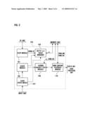 DIGITAL RIGHTS MANAGEMENT METHOD AND APPARATUS OF MOBILE TERMINAL diagram and image