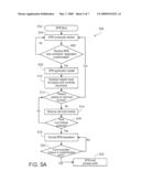 System and Method for Cryptographically Authenticated Display Prompt Control for Multifunctional Payment Terminals diagram and image