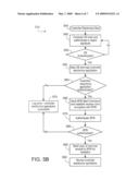 System and Method for Cryptographically Authenticated Display Prompt Control for Multifunctional Payment Terminals diagram and image