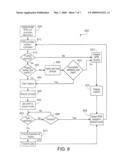 System and Method for Cryptographically Authenticated Display Prompt Control for Multifunctional Payment Terminals diagram and image