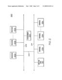 METHOD AND SYSTEM FOR PROVIDING A UNIFIED MODEL FOR CANDIDATE SERVICE ASSETS diagram and image