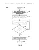 METHOD AND SYSTEM FOR PROVIDING A UNIFIED MODEL FOR CANDIDATE SERVICE ASSETS diagram and image