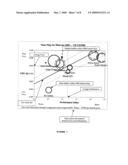 System and method for pricing a product diagram and image