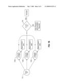 SYSTEM AND METHOD FOR EXTRACTING ENTITIES OF INTEREST FROM TEXT USING N-GRAM MODELS diagram and image