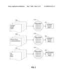 SYSTEM AND METHOD FOR EXTRACTING ENTITIES OF INTEREST FROM TEXT USING N-GRAM MODELS diagram and image