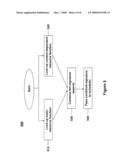 METHOD AND SYSTEM FOR PREDICTING RESOURCE USAGE OF REUSABLE STREAM PROCESSING ELEMENTS diagram and image