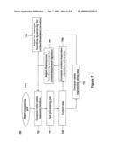 METHOD AND SYSTEM FOR PREDICTING RESOURCE USAGE OF REUSABLE STREAM PROCESSING ELEMENTS diagram and image