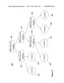 METHOD AND SYSTEM FOR PREDICTING RESOURCE USAGE OF REUSABLE STREAM PROCESSING ELEMENTS diagram and image