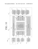 Network of Networks of Associative Memory Networks for Knowledge Management diagram and image