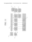 Network of Networks of Associative Memory Networks for Knowledge Management diagram and image