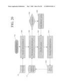 Network of Networks of Associative Memory Networks for Knowledge Management diagram and image