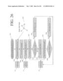 Network of Networks of Associative Memory Networks for Knowledge Management diagram and image